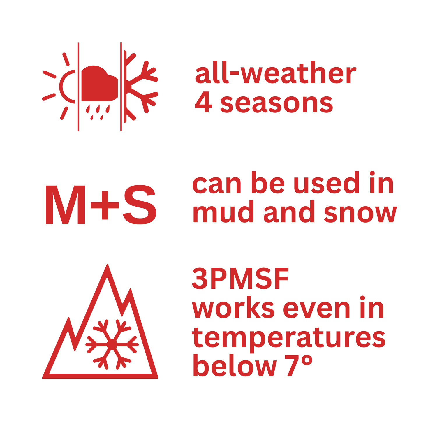 215/55R16 All-Weather Tires In Vancouver | 3PMSF Snowflake | M+S | Headway PMS01 | Affordable, EV Ready